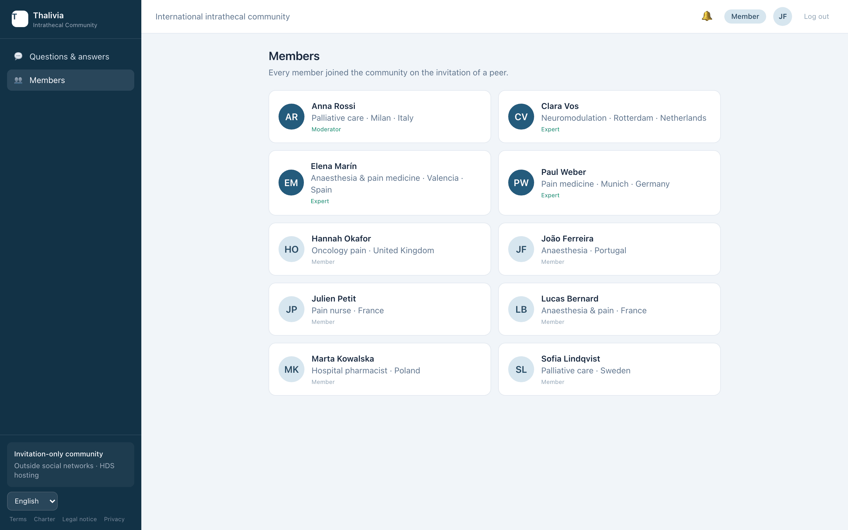 Member directory of Thalivia Community (fictitious data)